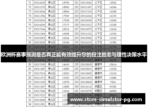 欧洲杯赛事预测是否真正能有效提升您的投注胜率与理性决策水平