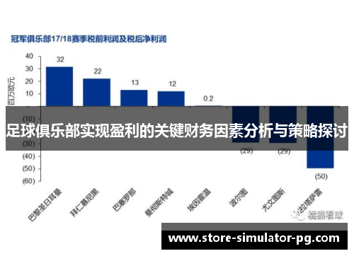 足球俱乐部实现盈利的关键财务因素分析与策略探讨