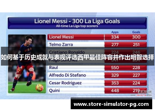 如何基于历史成就与表现评选西甲最佳阵容并作出明智选择