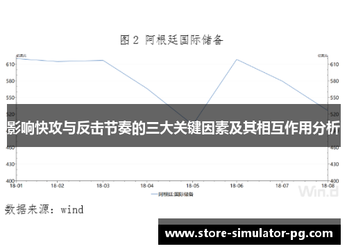 影响快攻与反击节奏的三大关键因素及其相互作用分析