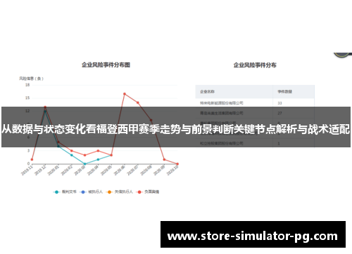 从数据与状态变化看福登西甲赛季走势与前景判断关键节点解析与战术适配