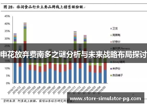 申花放弃费南多之谜分析与未来战略布局探讨