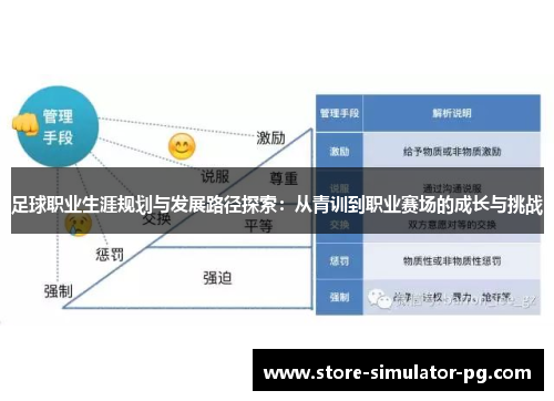 足球职业生涯规划与发展路径探索：从青训到职业赛场的成长与挑战