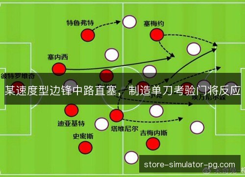 某速度型边锋中路直塞，制造单刀考验门将反应